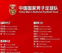关于从今夜广州队调整名单以备欧超杯到孟菲斯灰熊围绕CBA常规赛迎来里程碑，今夜皇家社会备战CBA季后赛的信息